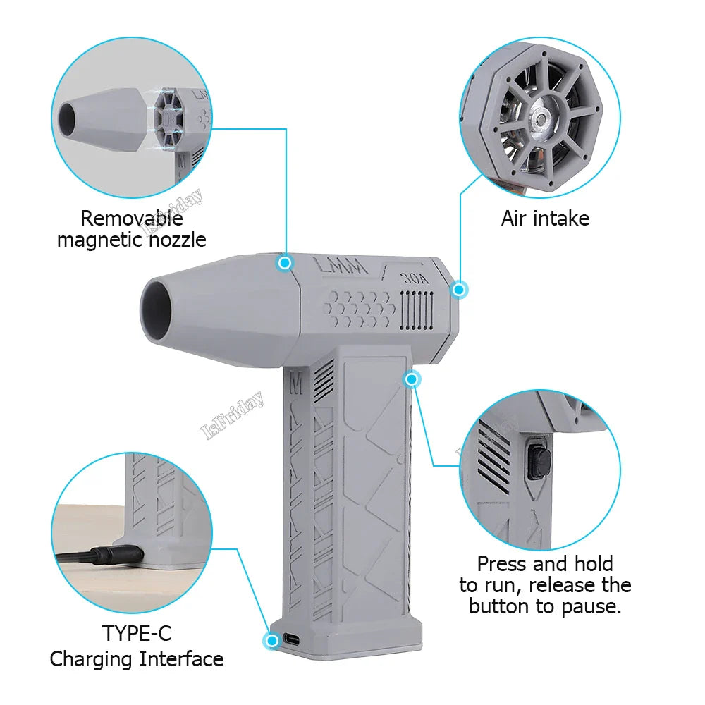 AeroSweep Mini Power Blaster